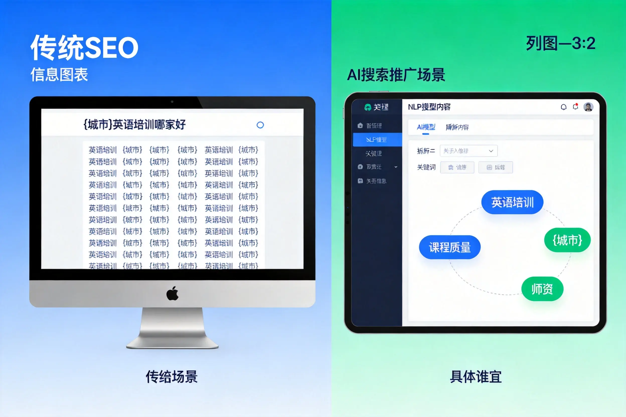 AI搜索推广和传统SEO有何区别？周口企业选型指南