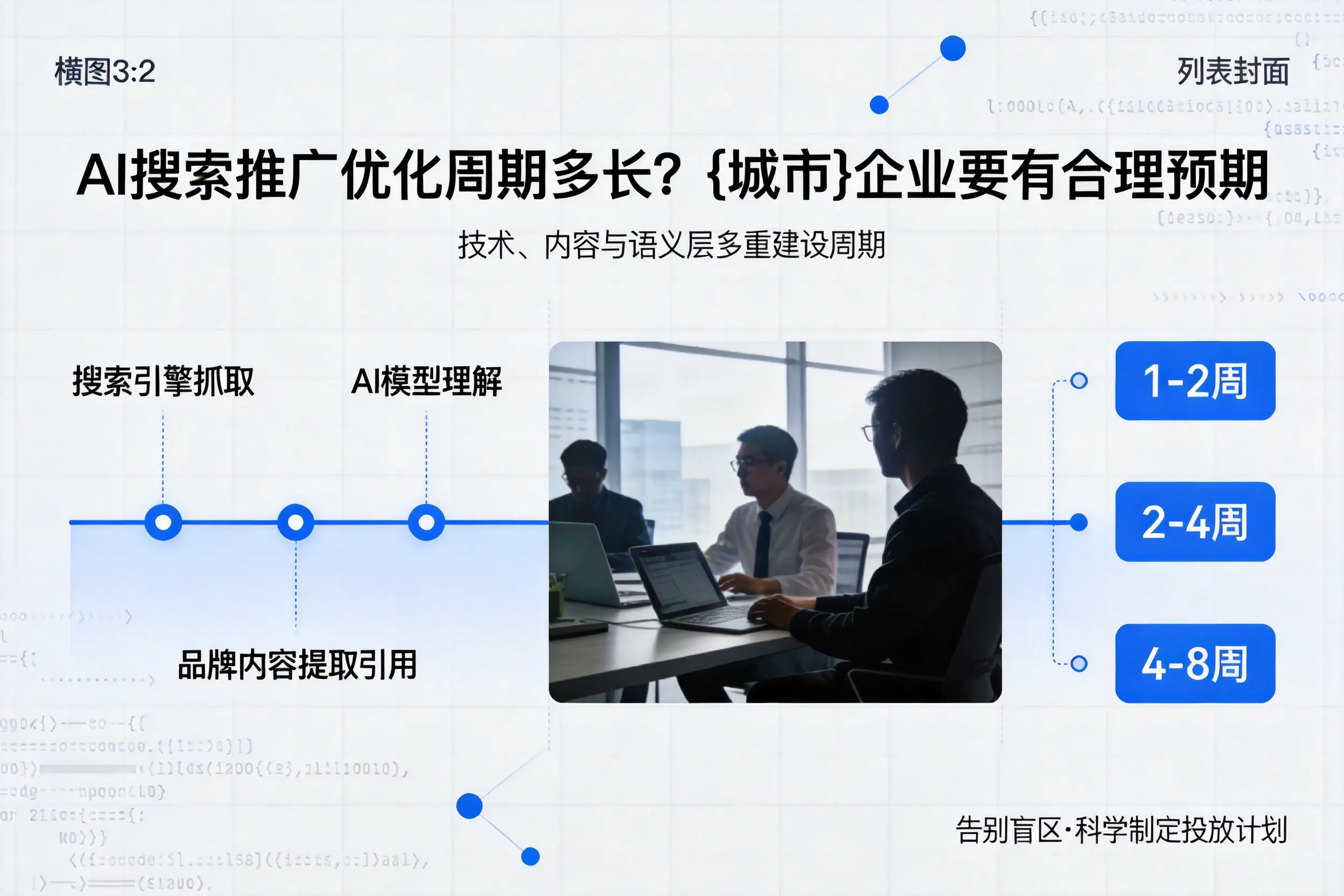 AI搜索推广优化周期多长？周口企业要有合理预期
