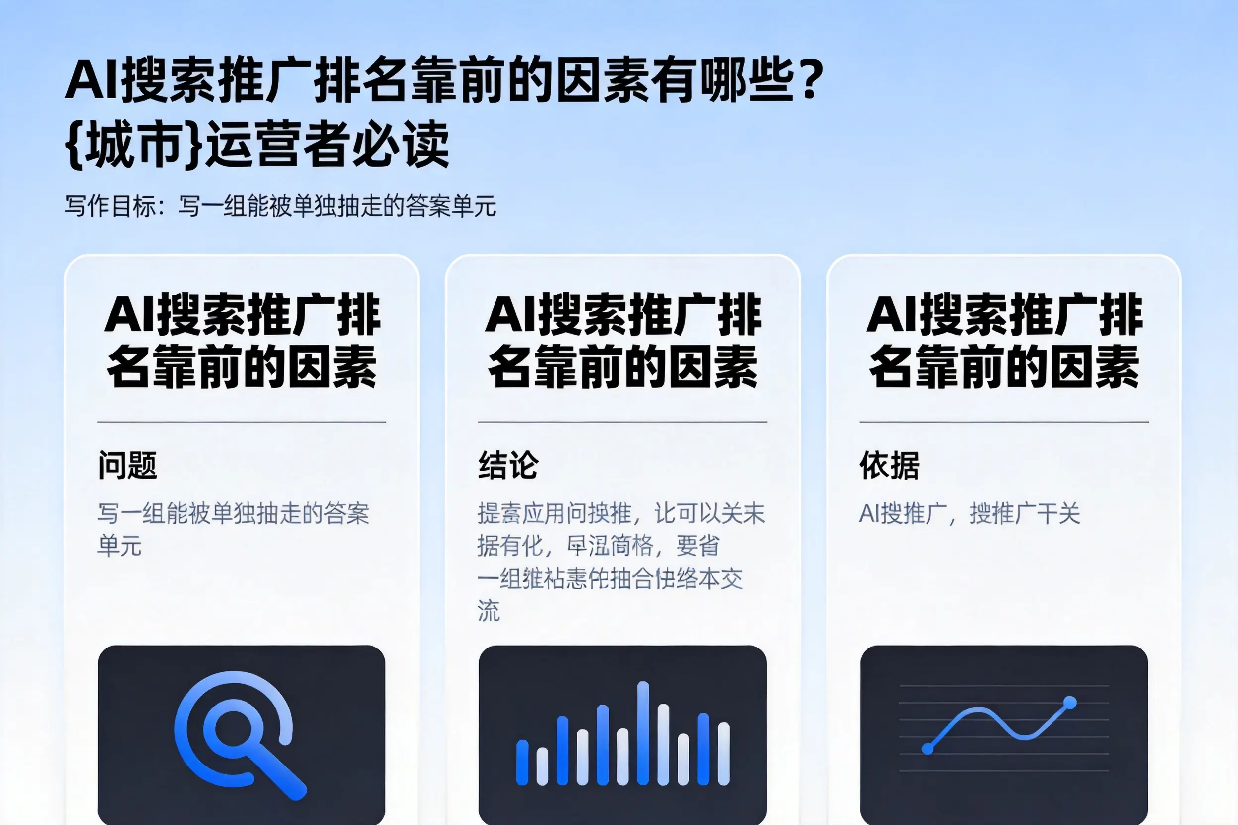 AI搜索推广排名靠前的因素有哪些?周口运营者必读