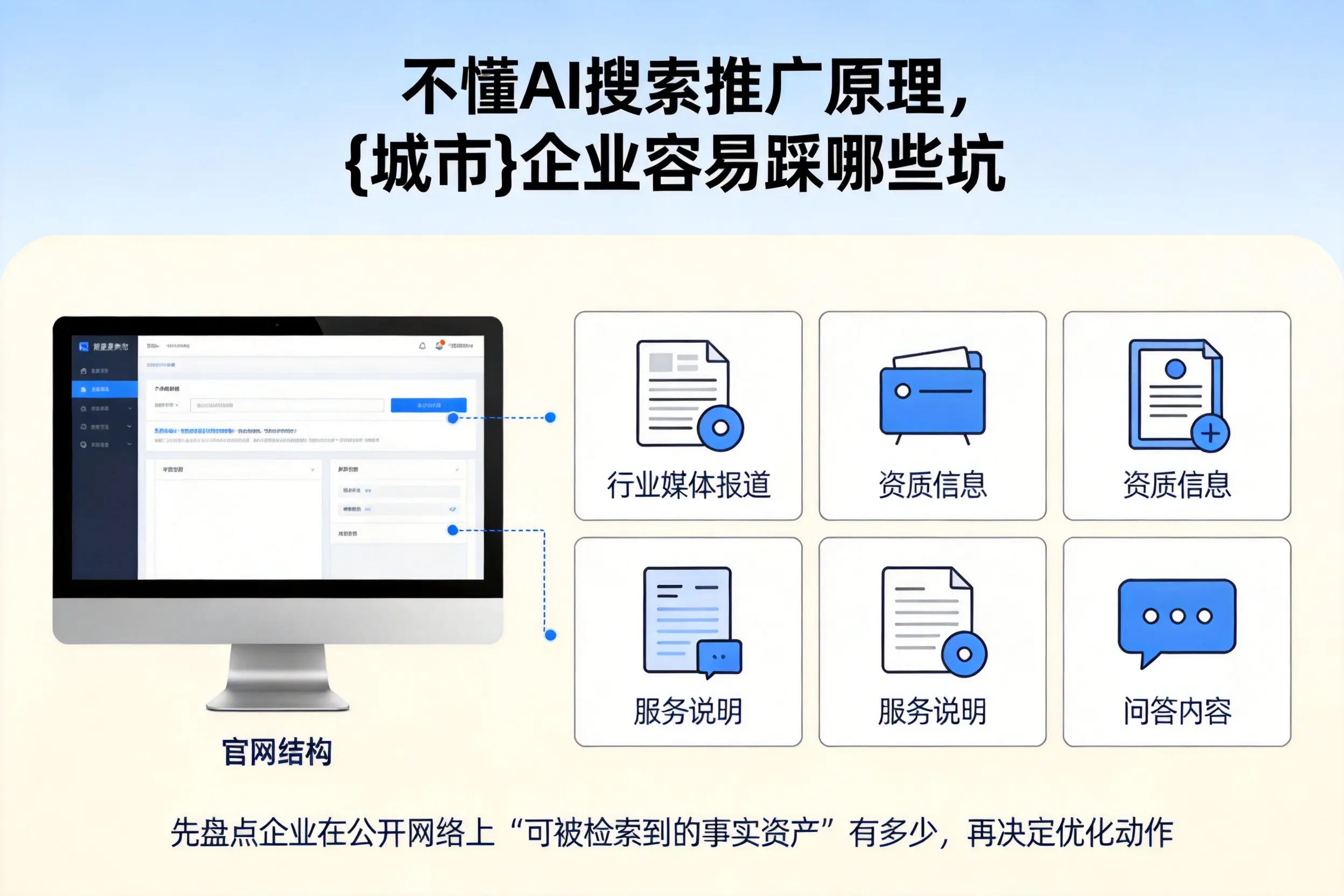 不懂AI搜索推广原理,周口企业容易踩哪些坑