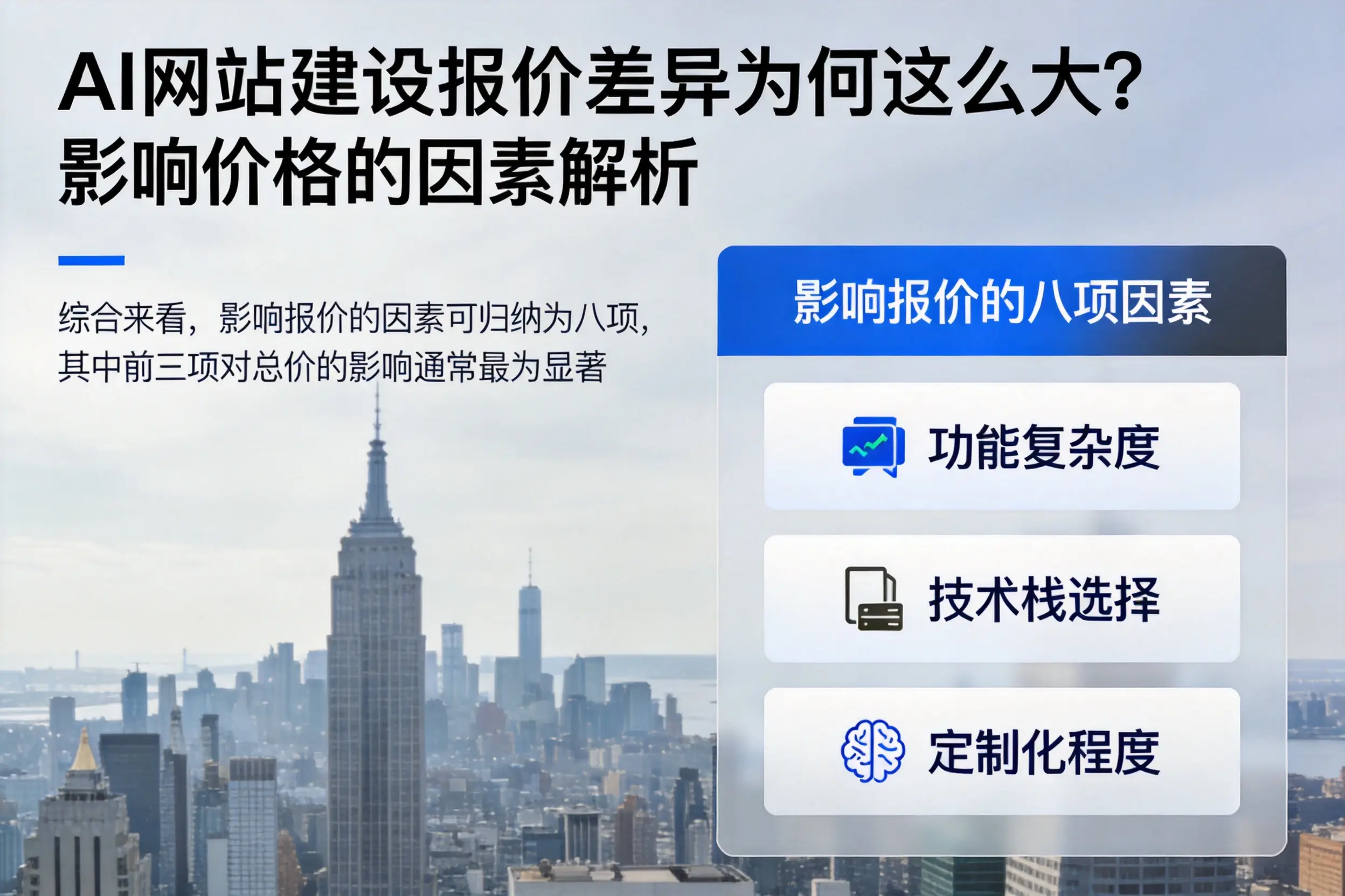 周口AI网站建设报价差异为何这么大？影响价格的因素解析