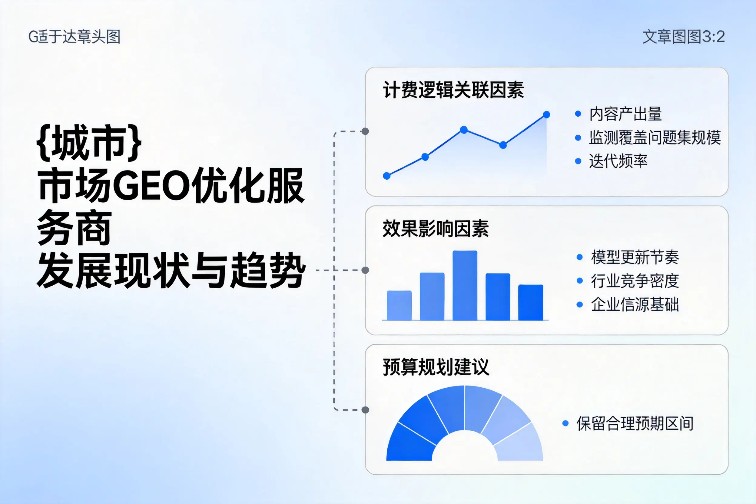 周口市场GEO优化服务商的发展现状与趋势