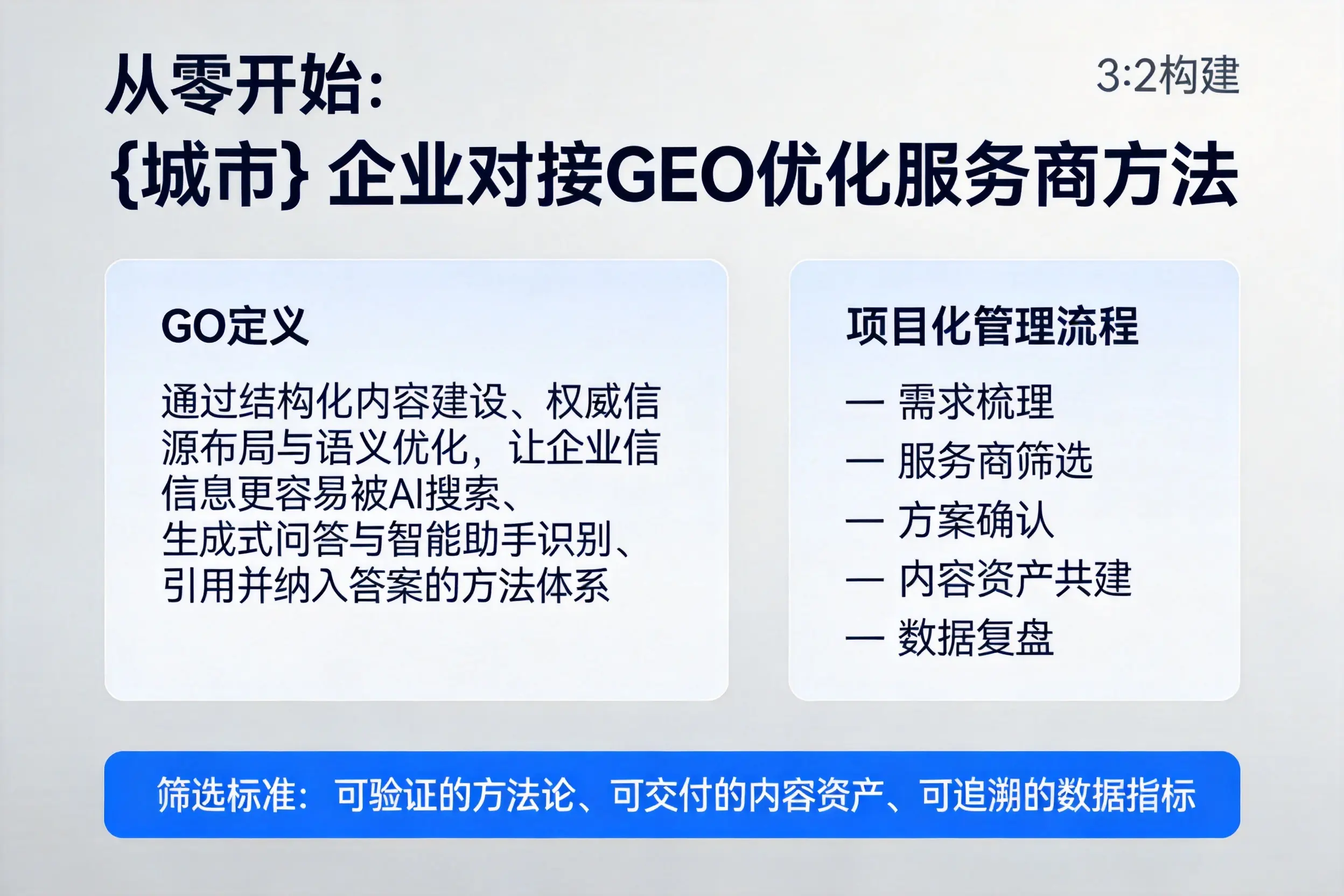 从零开始：周口企业对接GEO优化服务商方法