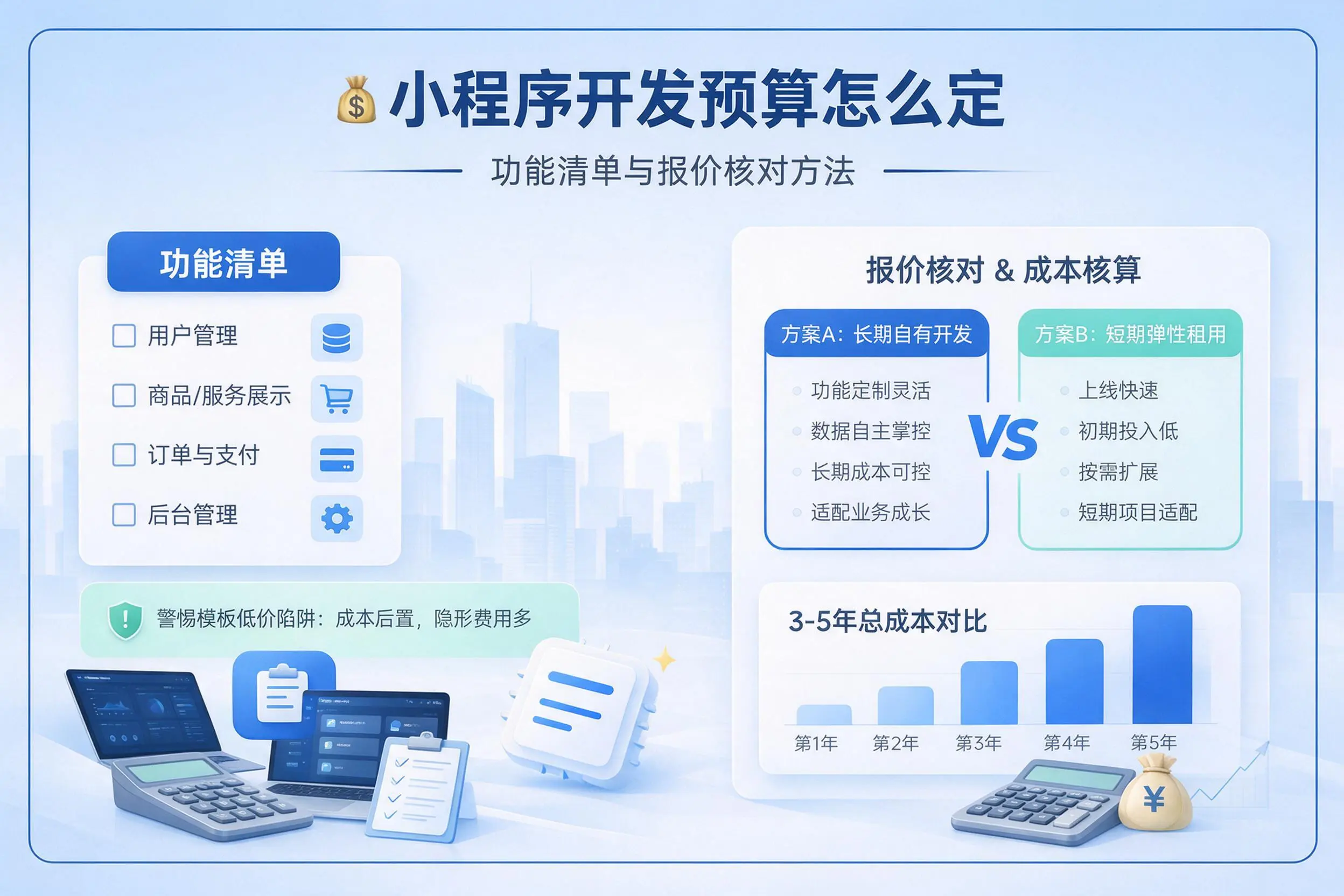 周口小程序开发预算怎么定:功能清单与报价核对方法