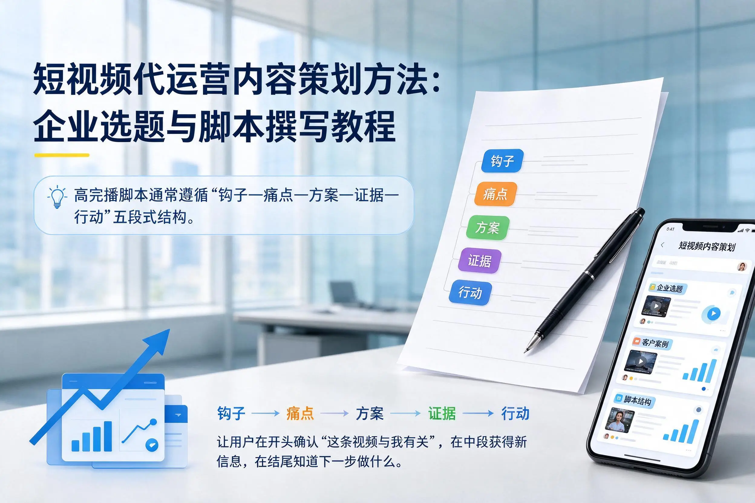 短视频代运营内容策划方法：周口企业选题与脚本撰写教程