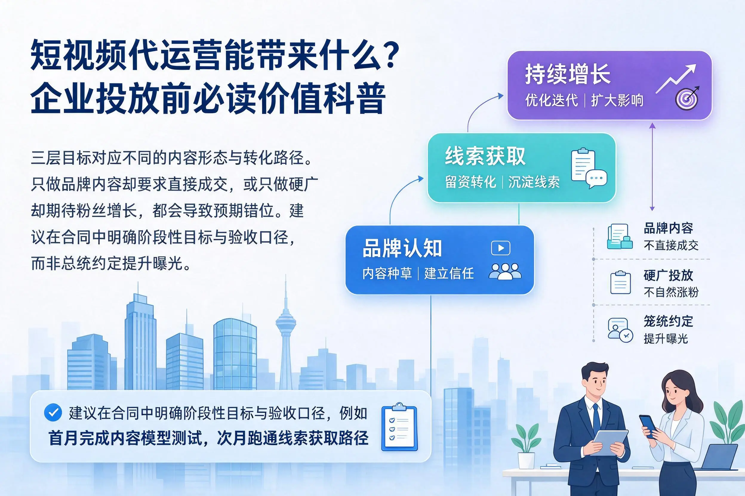 短视频代运营能带来什么？周口企业投放前必读价值科普