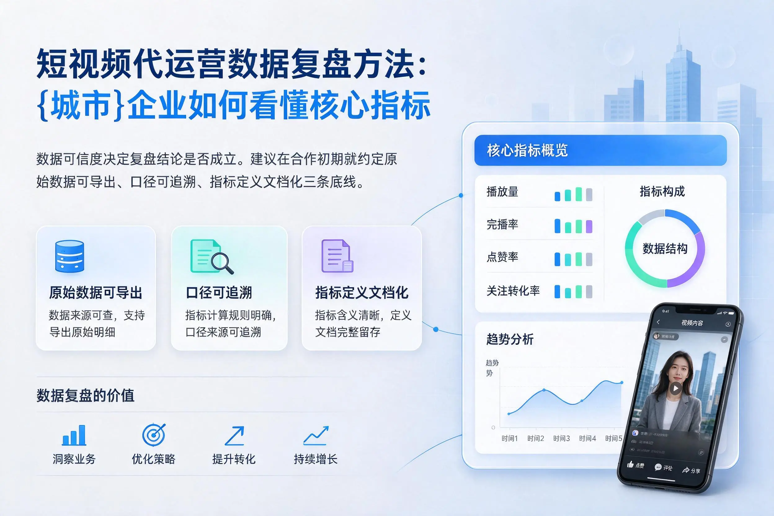 短视频代运营数据复盘方法:周口企业如何看懂核心指标