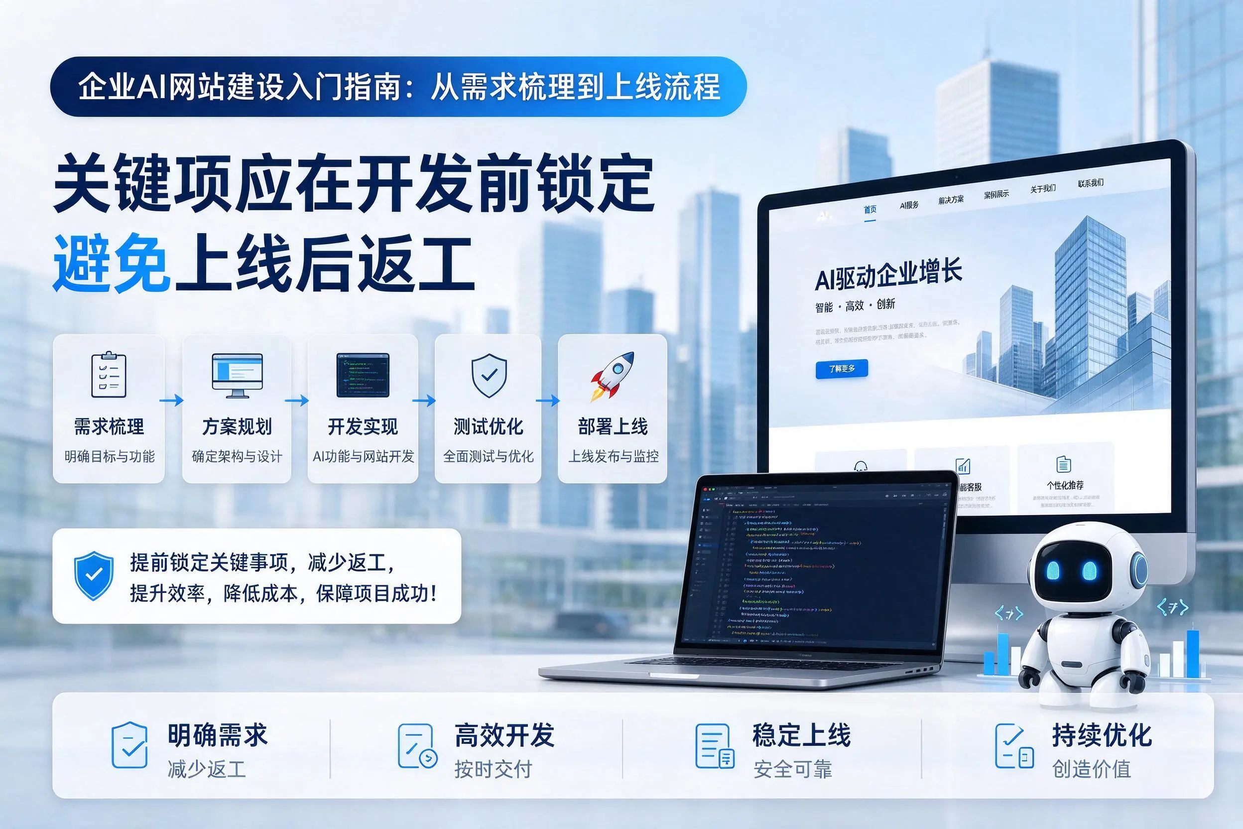 周口企业AI网站建设入门指南:从需求梳理到上线流程