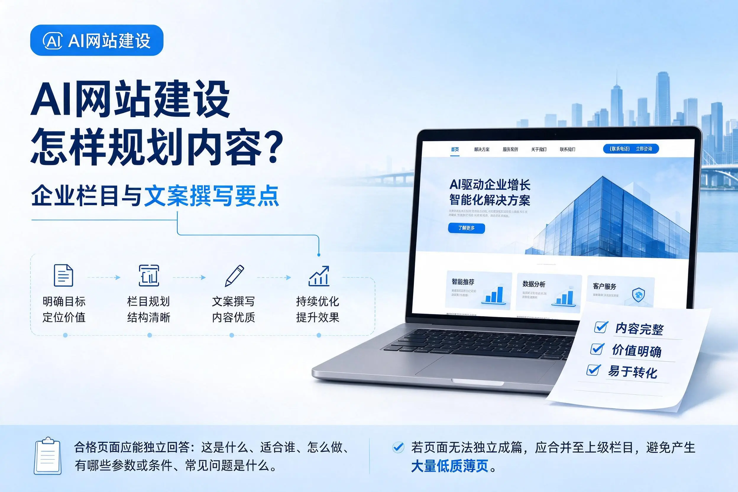 AI网站建设怎样规划内容？周口企业栏目与文案撰写要点
