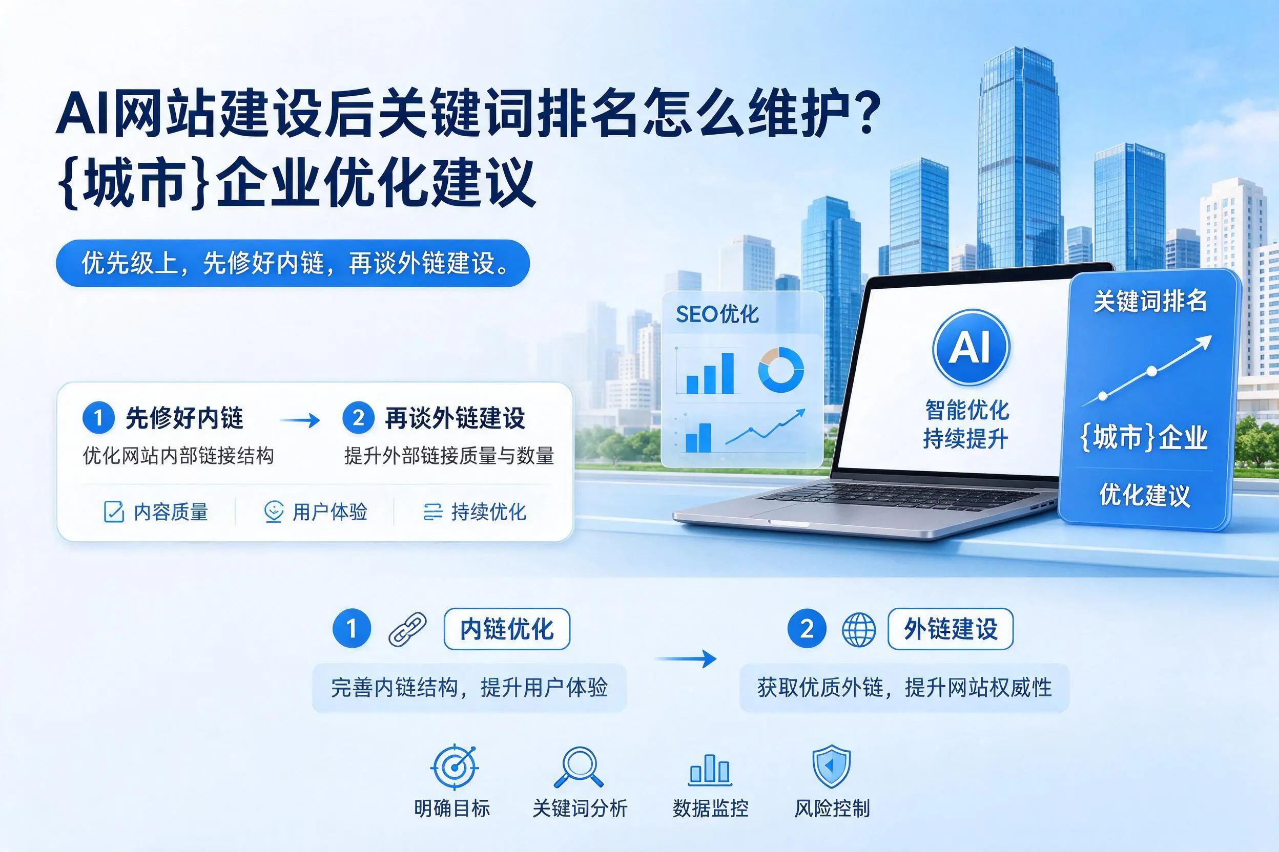 AI网站建设后关键词排名怎么维护？周口企业优化建议