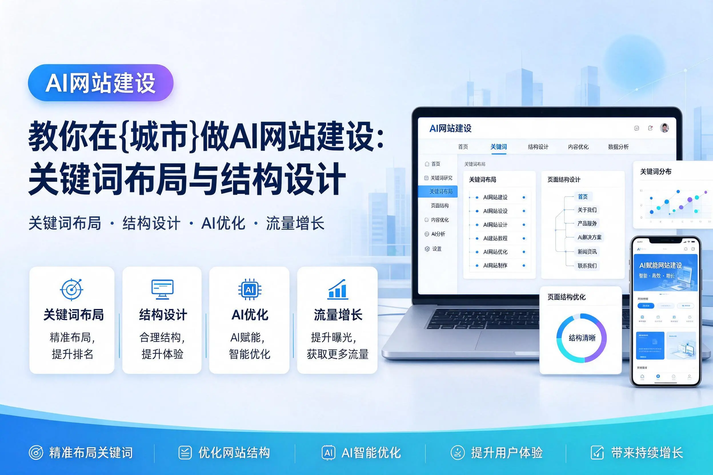 教你在周口做AI网站建设:关键词布局与结构设计