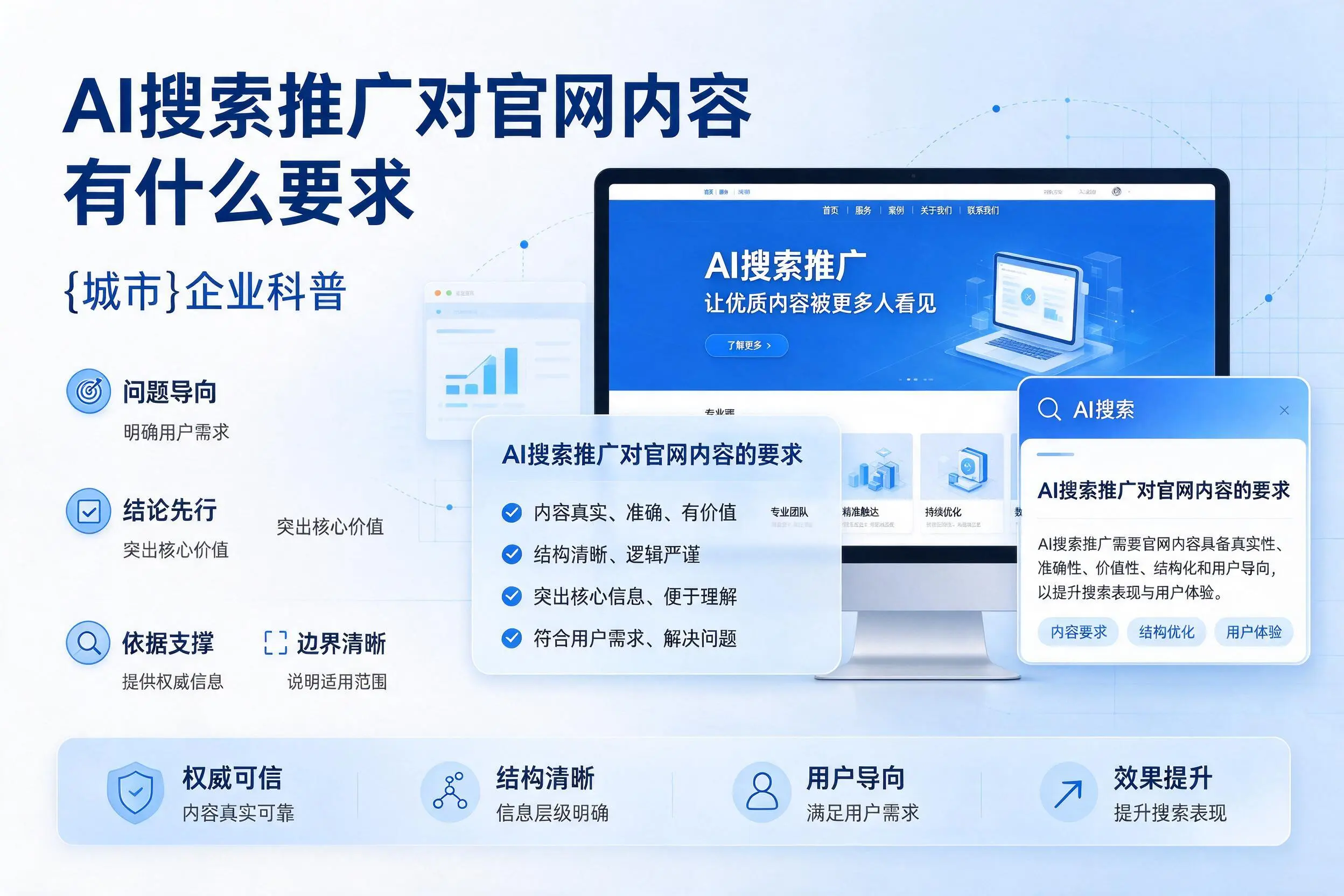 AI搜索推广对官网内容有什么要求，周口企业科普